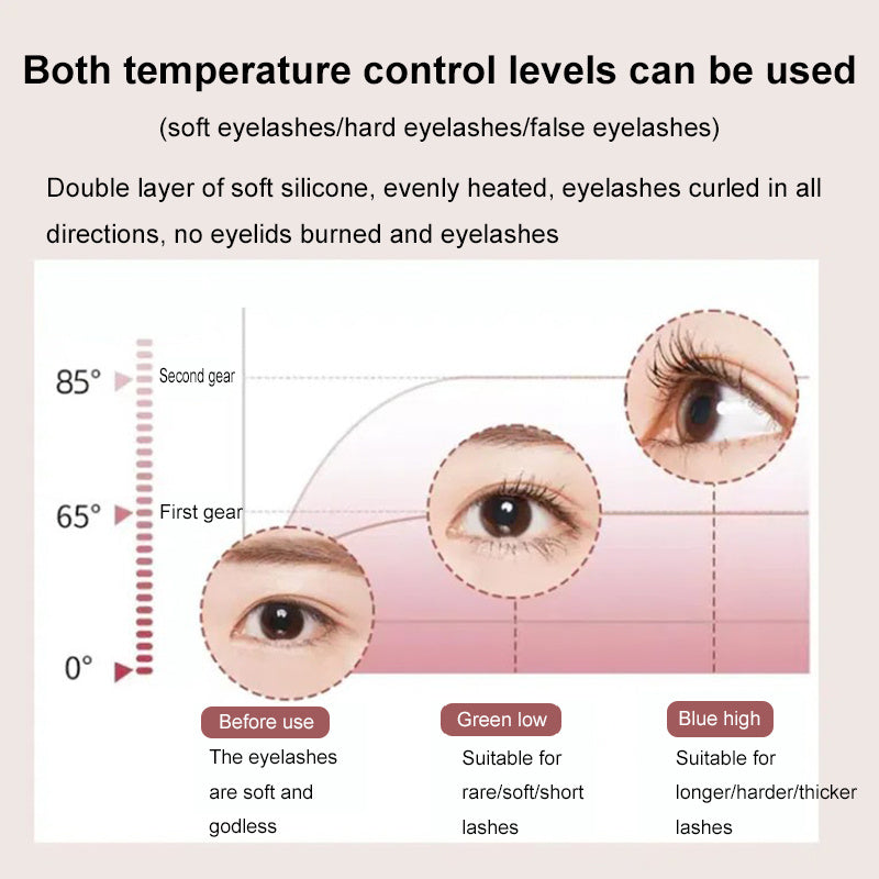 LuxuryGlow Rechargeable Heated Eyelash Curler – Long-Lasting Lift & Curl in Seconds