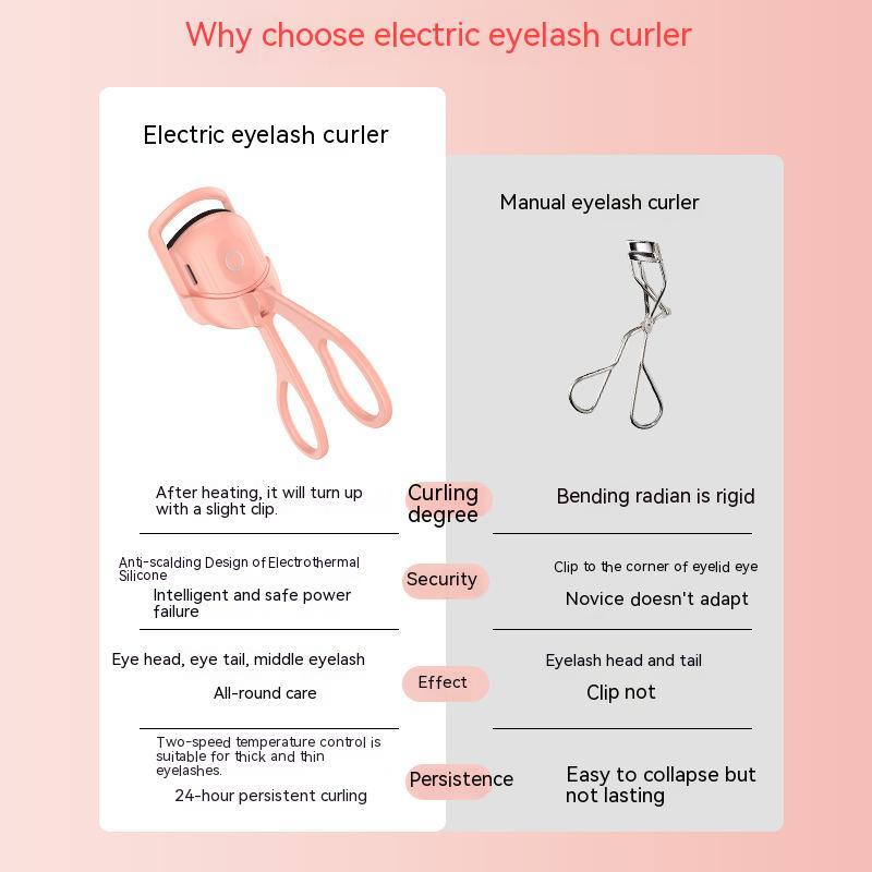 LuxuryGlow Rechargeable Heated Eyelash Curler – Long-Lasting Lift & Curl in Seconds