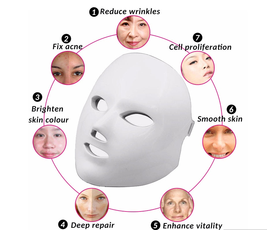 LuxuryGlow 7-Color LED Light Therapy Facial Mask – Anti-Aging, Acne Removal, Skin Rejuvenation