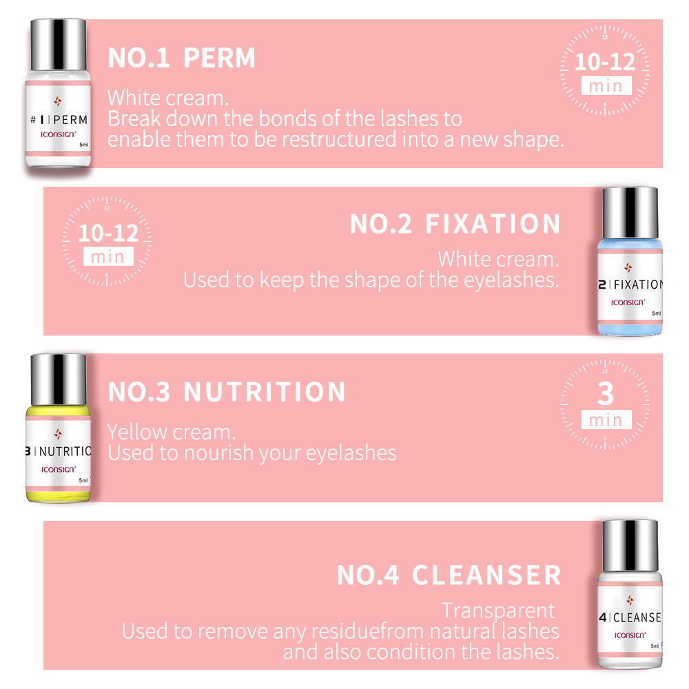 ICONSIGN Lash Lift Kit – Eyelash Perm for Long-Lasting Curl at Home - LUXURY GLOW