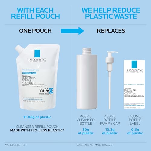La Roche-Posay Toleriane Hydrating Gentle Face Cleanser with Niacinamide & Ceramides – Daily Hydrating Face Wash for Dry to Normal Sensitive Skin (Fragrance-Free)