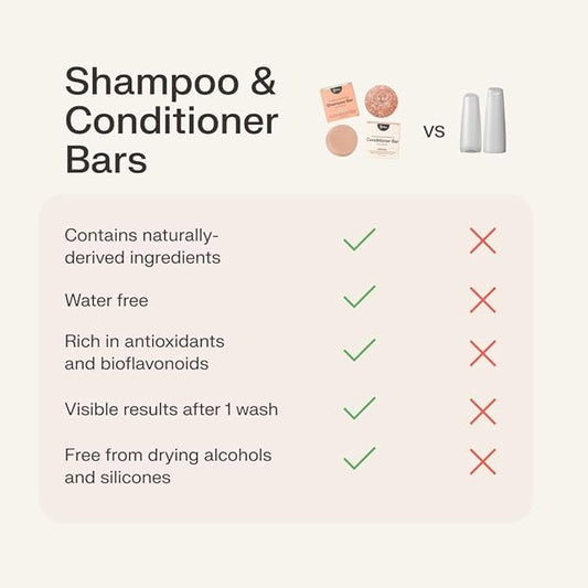 The Earthling Co. Shampoo & Conditioner Bar Set | Strengthen, Volumize & Nourish Hair with Natural Ingredients | Sulfate & Paraben-Free (Citrus Sun)