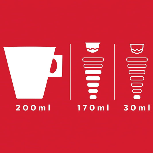 Starbucks Toffee Nut Latte Coffee Pods by Nescafe Dolce Gusto | Limited Edition Medium Roast | 12 Capsules (127.8g)