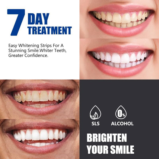 OHOO Teeth Whitening Strips – 14 Strips, 7-Day Mint Treatment | Enamel-Safe, Stain Removal, Sensitivity-Free