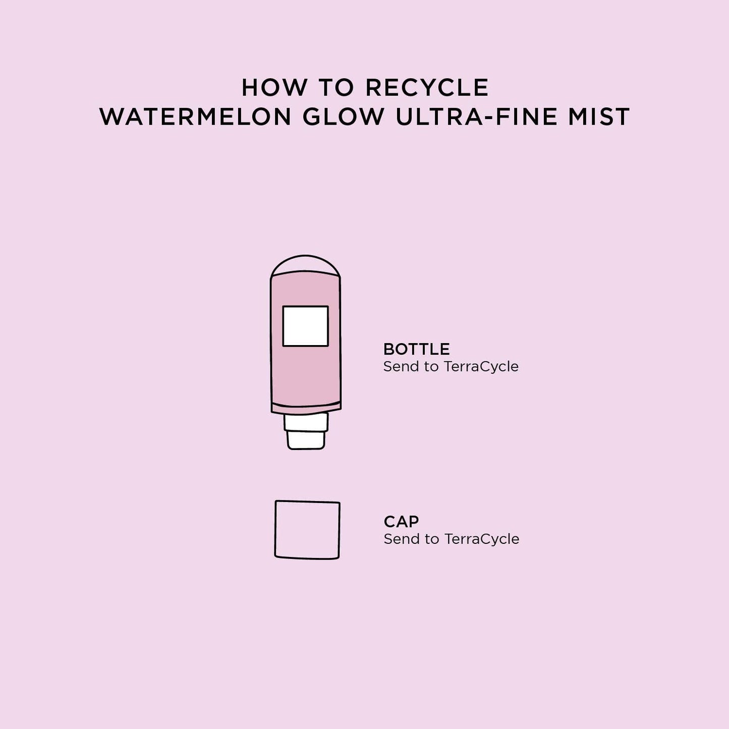 Glow Recipe Watermelon Glow Facial Spray – Hydrating Face Mist with Hyaluronic Acid & Hibiscus AHA, Refreshing Dewy Makeup Setting Mist, 75ml