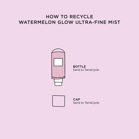 Glow Recipe Watermelon Glow Facial Spray – Hydrating Face Mist with Hyaluronic Acid & Hibiscus AHA, Refreshing Dewy Makeup Setting Mist, 75ml