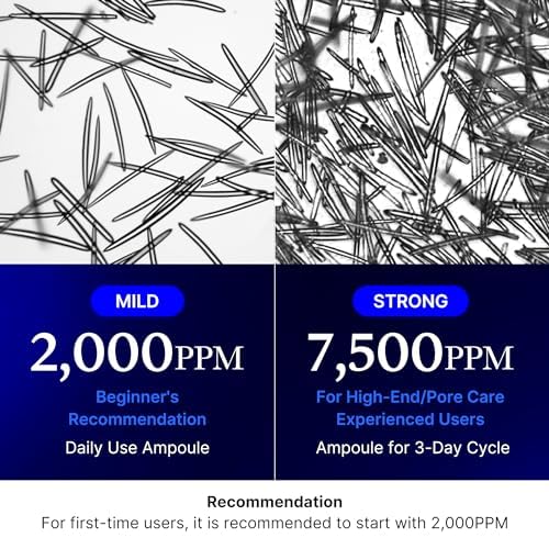 Medicube Zero Exosome Shot Serum – 7,500 PPM Spicule Booster with AHA+BHA+PHA | Pore Care, Dead Skin Cell Removal & Skin Renewal (1.01 fl.oz)