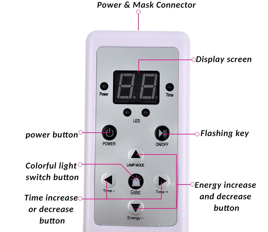 LuxuryGlow 7-Color LED Light Therapy Facial Mask – Anti-Aging, Acne Removal, Skin Rejuvenation