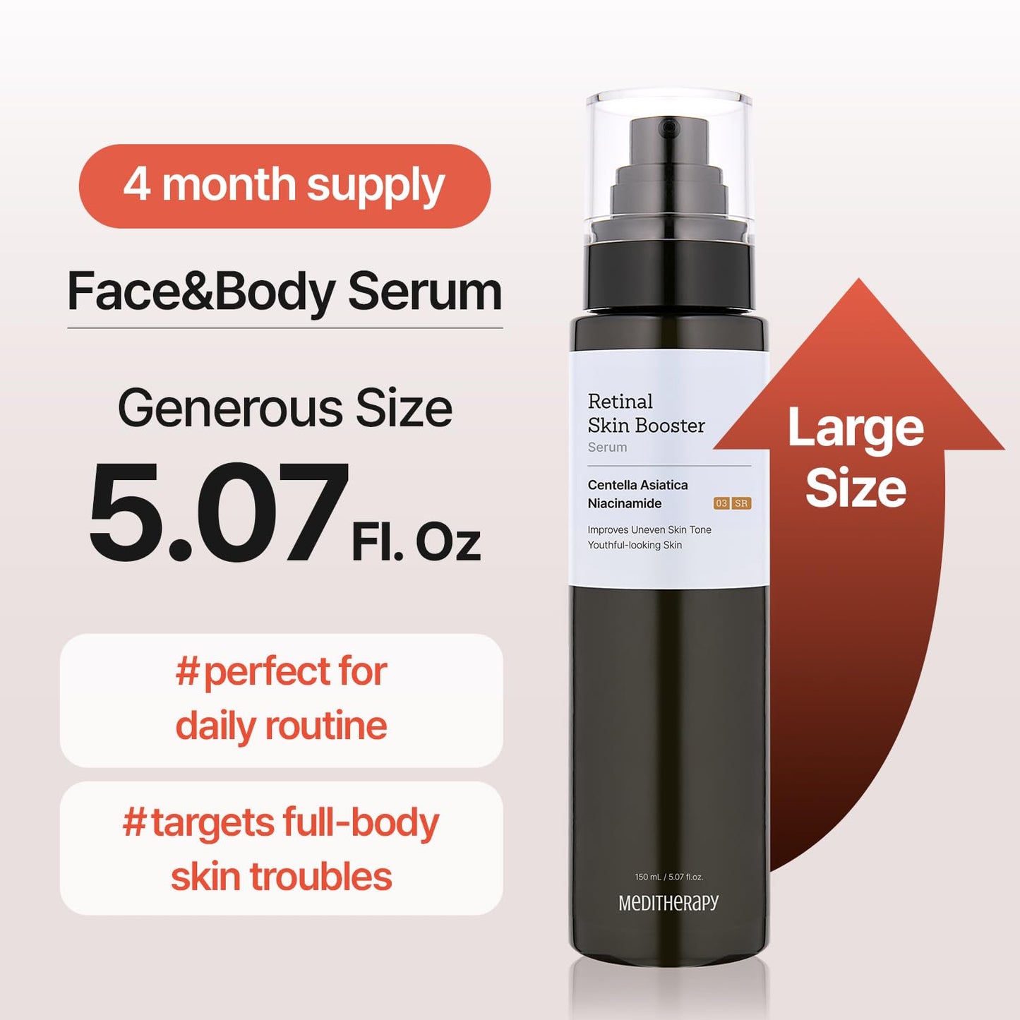 MEDITHERAPY Retinal Skin Booster Serum – Beginner-Friendly Retinol for Face & Body, Pore Minimizer & Wrinkle Treatment (150ml / 5.07 fl oz)