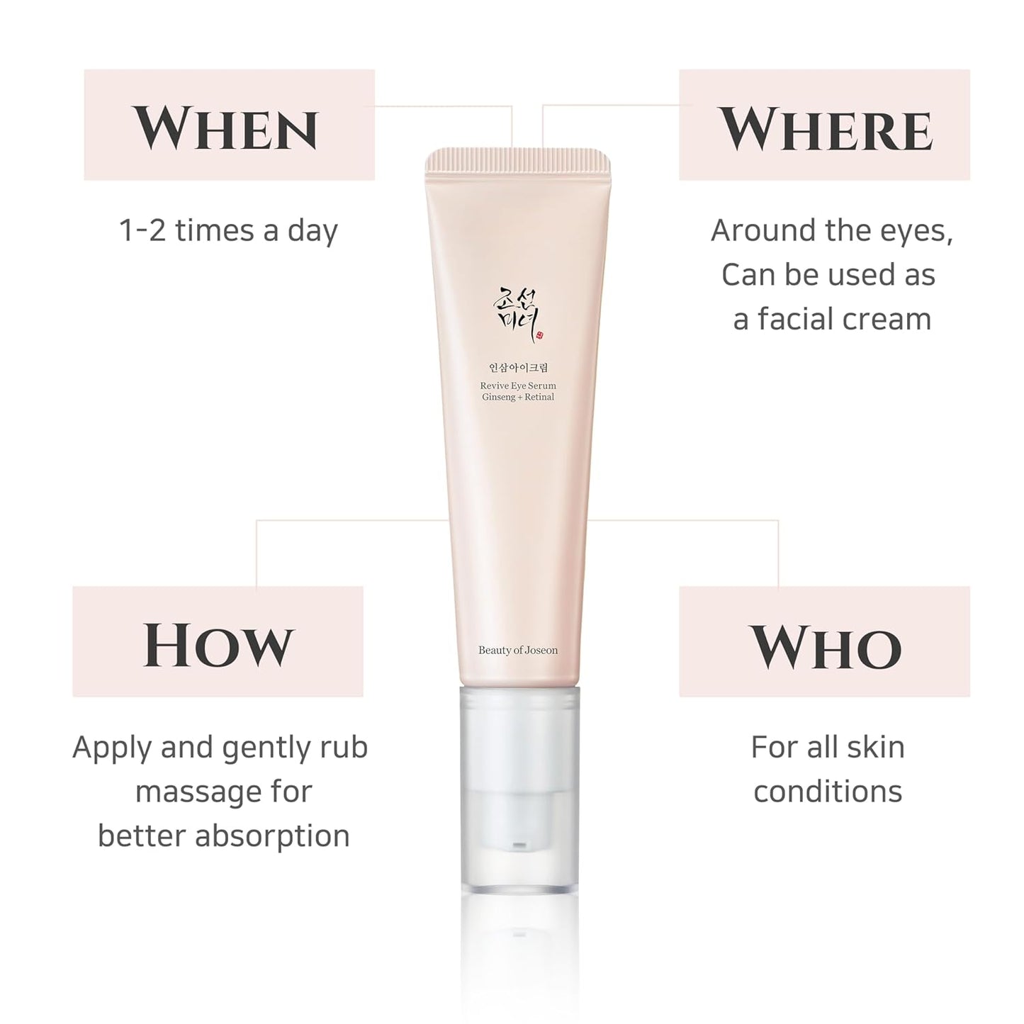 Beauty of Joseon Revive Eye Serum – Korean Retinal & Niacinamide Eye Cream for Wrinkles, Dark Circles & Hydration (30ml / 1 fl.oz × 2 Pack)