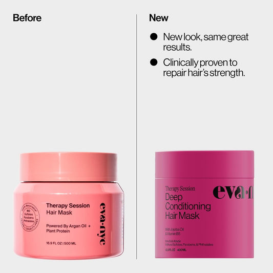 Eva NYC Therapy Session Hair Mask with Argan Oil & Plant Protein – Deep Conditioning for Dry, Damaged Hair (16.9 fl oz)