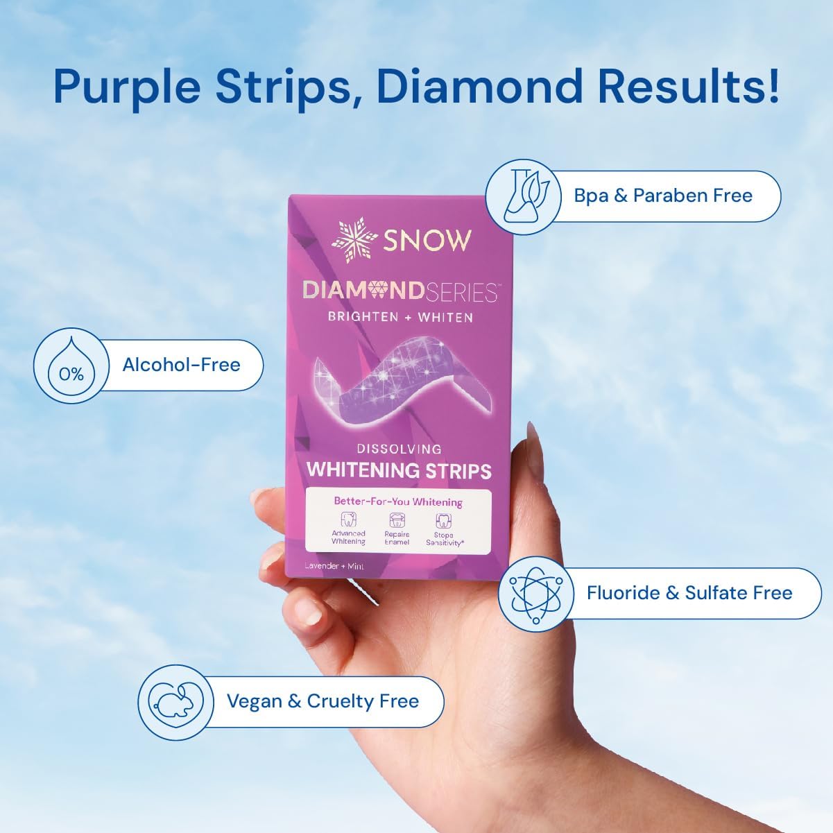 Snow Diamond Purple Dissolving Teeth Whitening Strips – Sensitive Safe, Instant Brightening, 42 Count