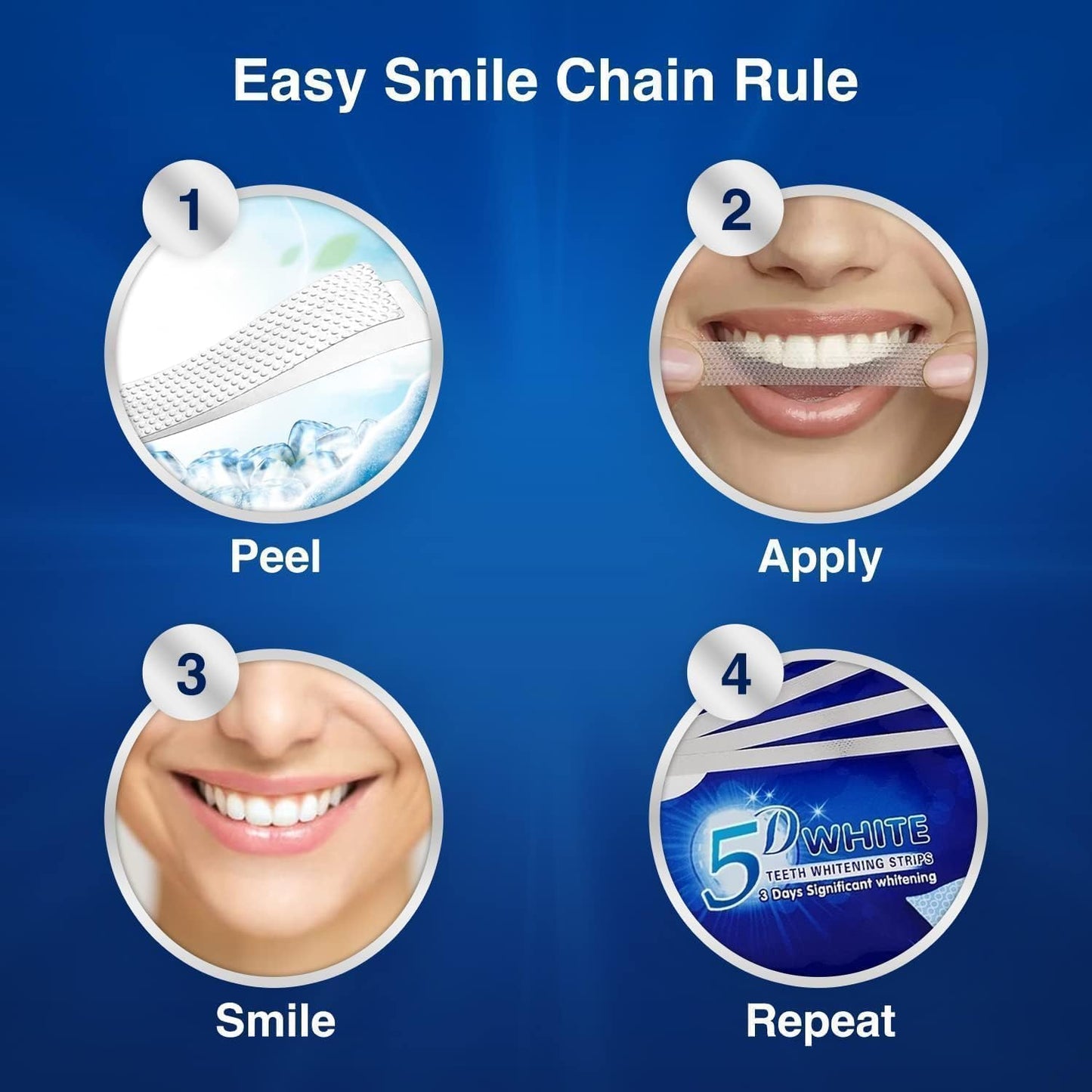 LuxuryGlow 5D Teeth Whitening Strips – 14-Pack At-Home Kit for Coffee, Wine & Smoking Stain Removal
