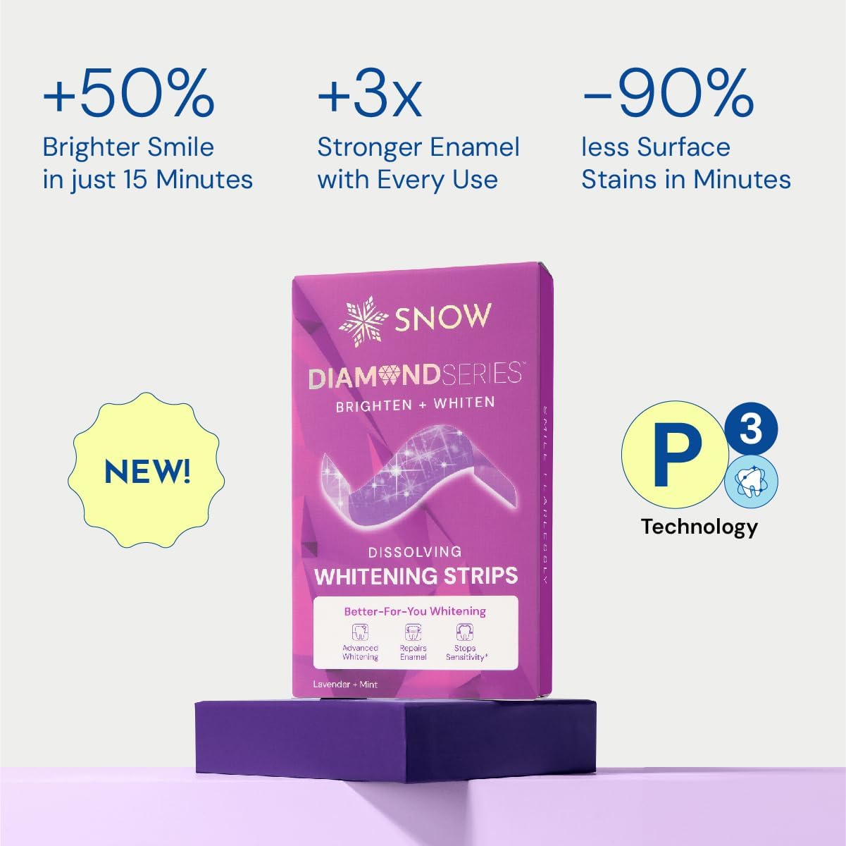 Snow Diamond Purple Dissolving Teeth Whitening Strips – Sensitive Safe, Instant Brightening, 42 Count