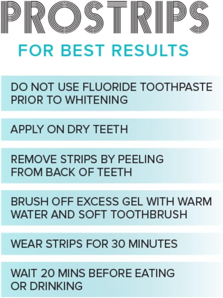 Prostrips Teeth Whitening – 12 Shades Whiter, Enamel-Safe, No Sensitivity, 28 Gentle Strips with Minerals