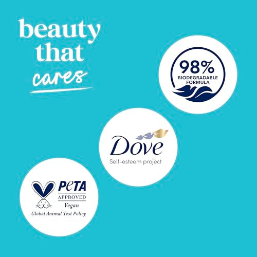 Dove Antibacterial Body Wash – 20 oz, Moisturizing & Hydrating for All Skin Types
