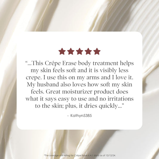 BODY FIRM Crepe Erase Advanced Body Repair Cream – Anti-Aging Wrinkle Treatment with Collagen & Elastin Support – 48HR Hydration – 10oz