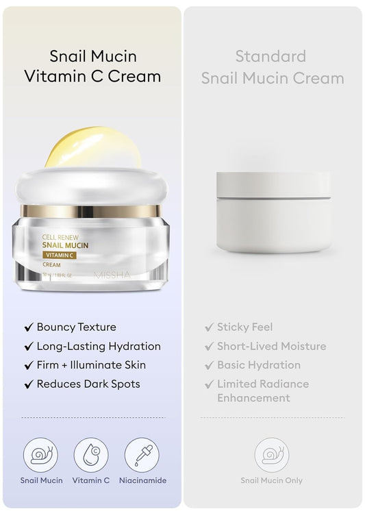 MISSHA Cell Renew Snail Mucin Vitamin C Cream – Hydrating Korean Moisturizer for Youthful Glow (1.69 fl oz)