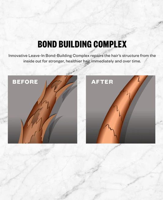 IGK Antisocial Overnight Bond-Building Dry Hair Mask – No-Rinse Leave-In Repair Treatment for Damaged Hair