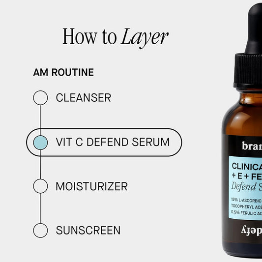 Brandefy Vitamin C Face Serum 15% L-Ascorbic Acid with Ferulic Acid & Vitamin E | Brightening Dark Spot Corrector & Anti-Aging Serum (1oz / 30ml, Made in USA)
