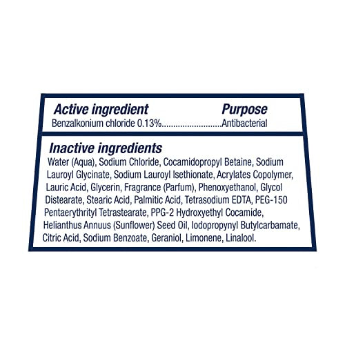 Dove Antibacterial Body Wash – 20 oz, Moisturizing & Hydrating for All Skin Types
