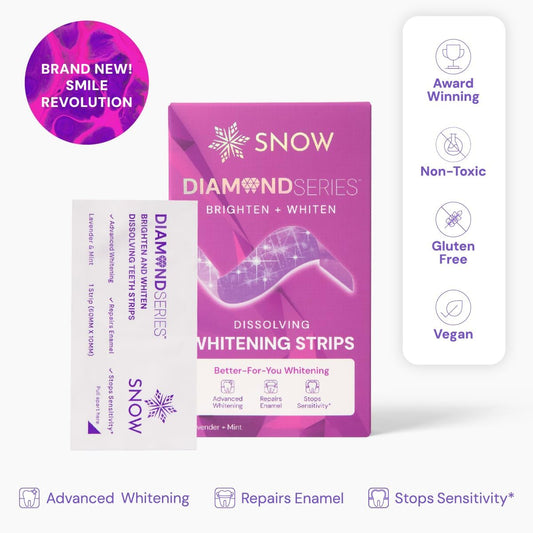 Snow Diamond Purple Dissolving Teeth Whitening Strips – Sensitive Safe, Instant Brightening, 42 Count