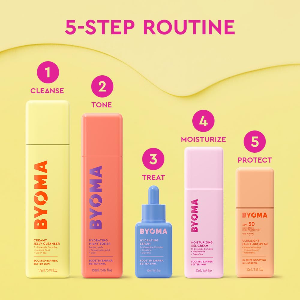 BYOMA Creamy Jelly Cleanser – Hydrating Face Wash with Tri-Ceramide Complex for Skin Barrier Repair, Gentle Makeup Remover for All Skin Types (5.91 fl oz)