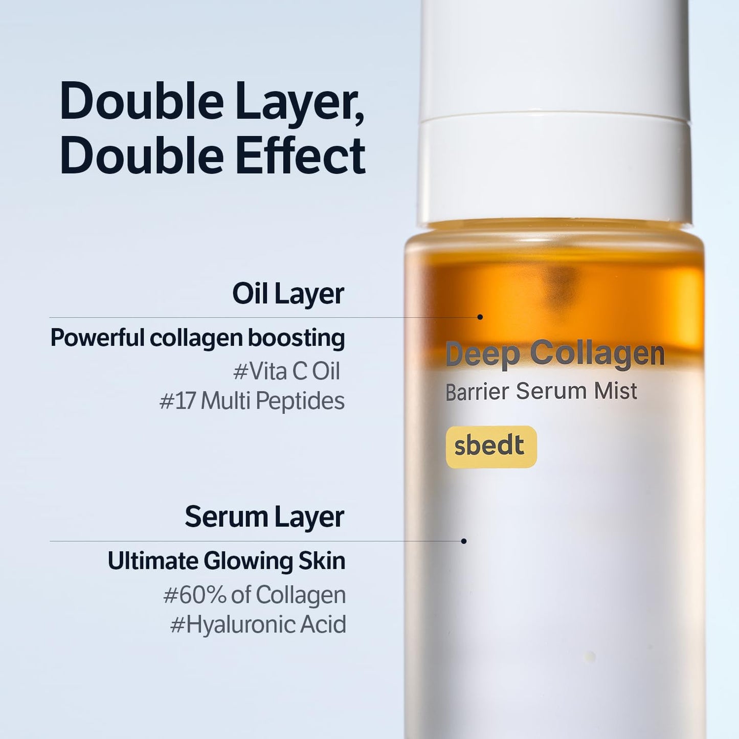 SUNGBOON EDITOR Deep Collagen Barrier Serum Mist – 600,000ppm Real Collagen & Multi-Peptides for Hydration, Wrinkle Care & Radiant Skin – Korean Anti-Aging Face Mist – 120ml