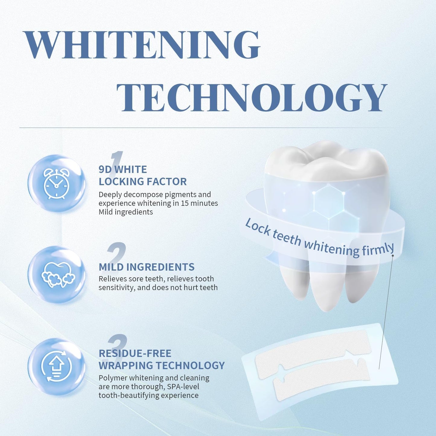 Somall 3-Day Rapid Teeth Whitening Strips – 28 Enamel-Safe Strips for Sensitive Teeth, Professional 9D Formula, Dentist Certified, Coffee & Smoking Stain Removal, Fresh Mint Flavor