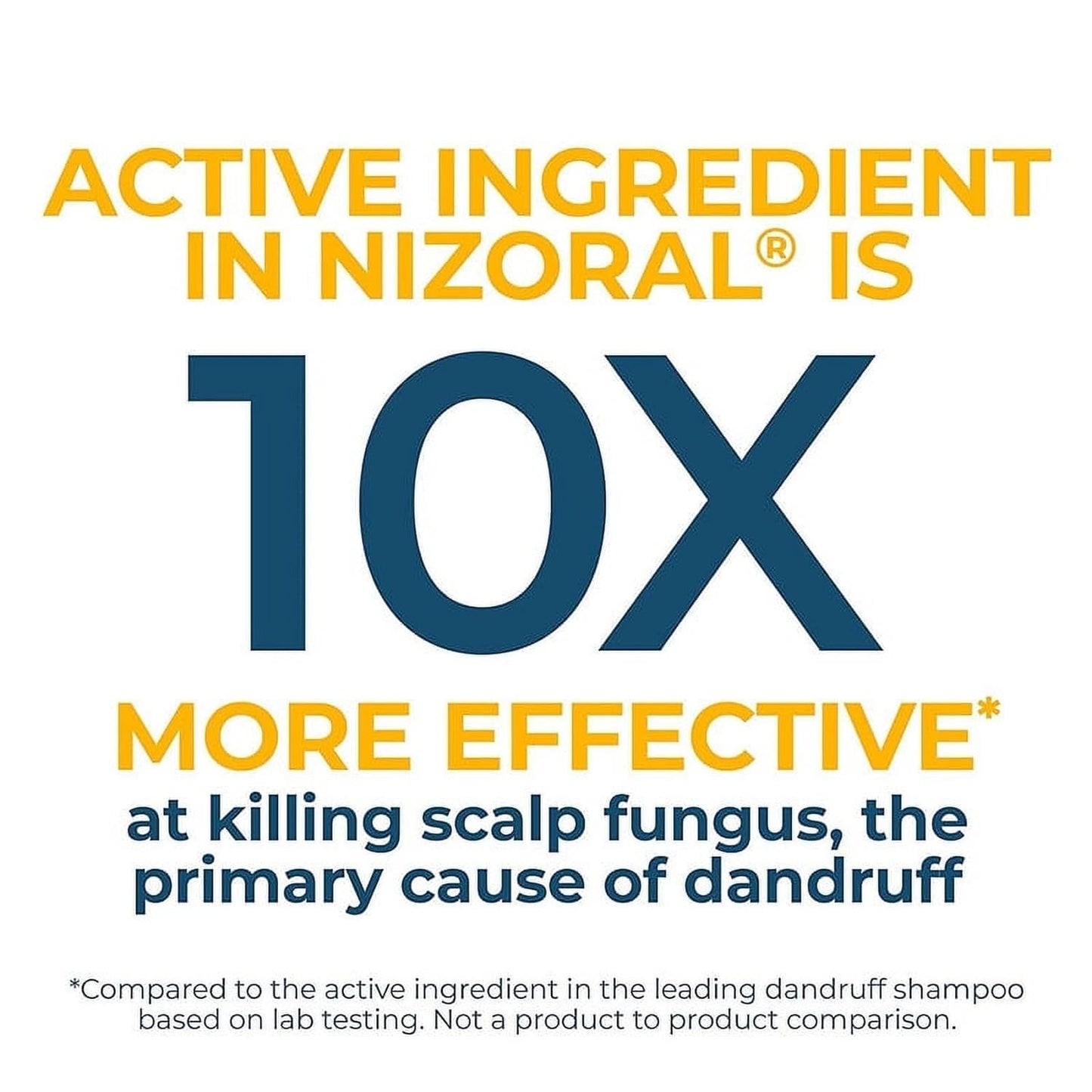 Nizoral Anti-Dandruff Shampoo & Deep Moisturizing Conditioner Bundle – Clinically Proven with Ketoconazole 1% & 7 Moisturizers (7oz + 9.4oz)