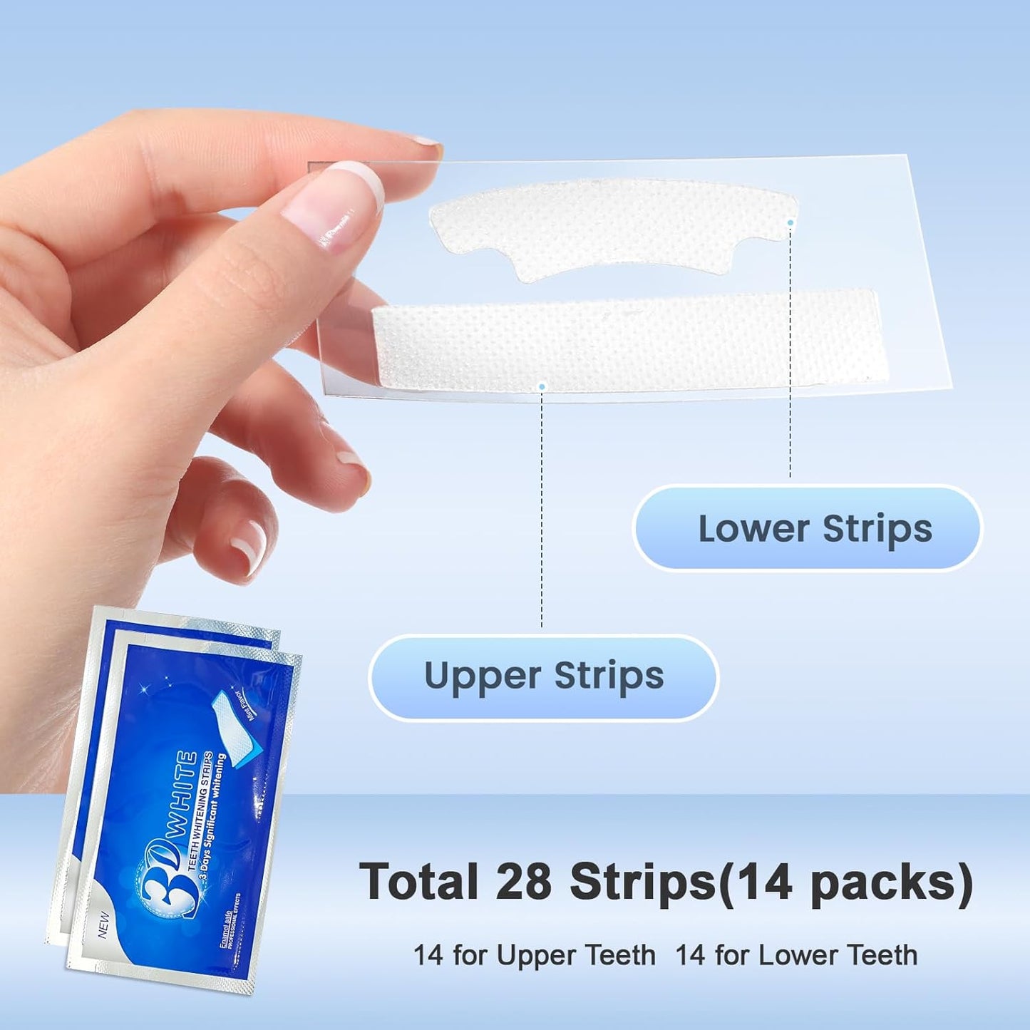 Teeth Whitening Strips Kit – 14 Treatments for Bright Smile, Stain Removal & Sensitive Teeth Care (28 Pcs)