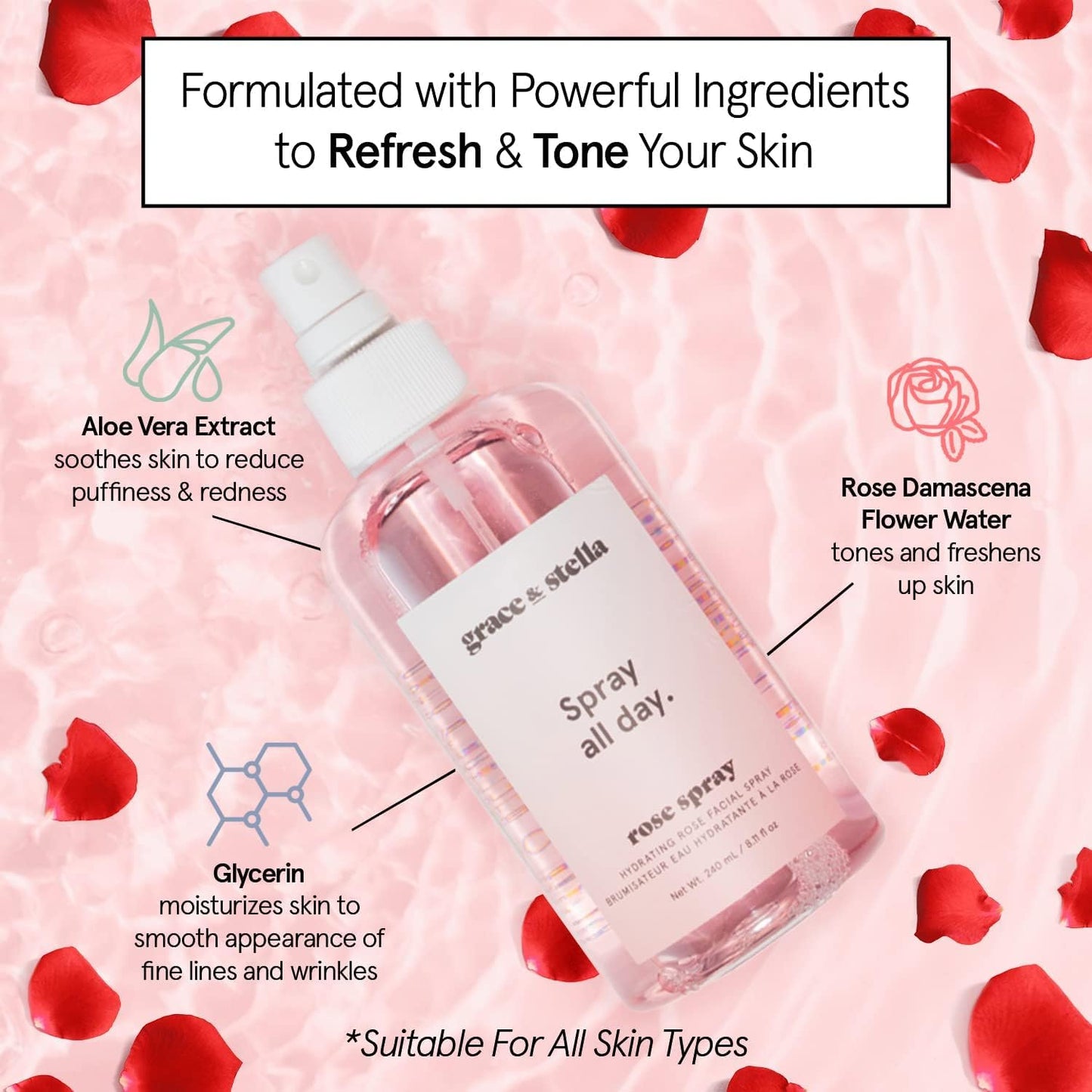 Grace & Stella Rose Water Facial Spray – Award-Winning Hydrating Rose Mist with Hyaluronic Acid for Radiance, Redness & Oil Control – Vegan Toner & Makeup Setting Spray – 240ml