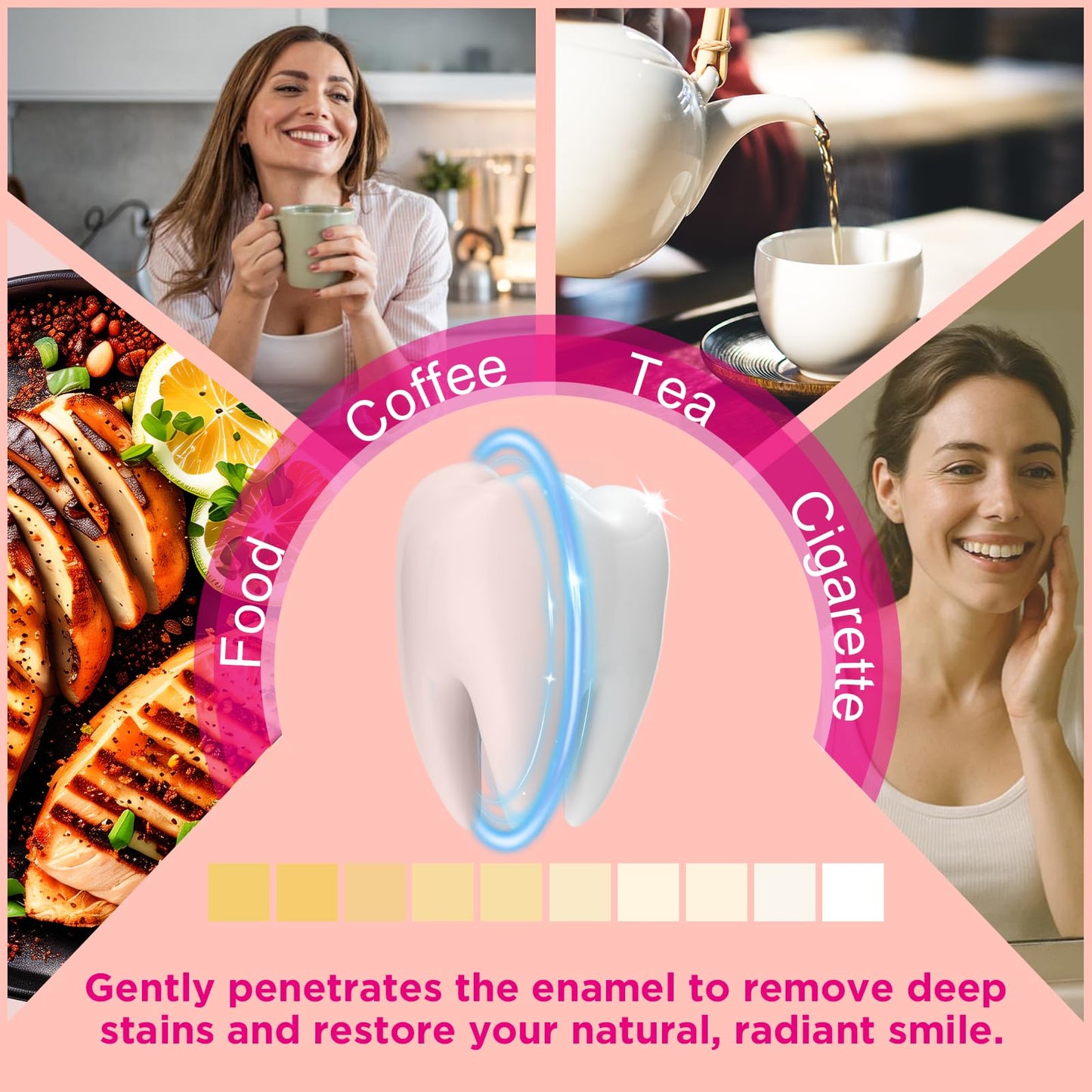 Teeth Whitening Strips – 14-Day Enamel-Safe Kit, No-Slip, Mint Flavor, Stain Removal (28 Pcs)