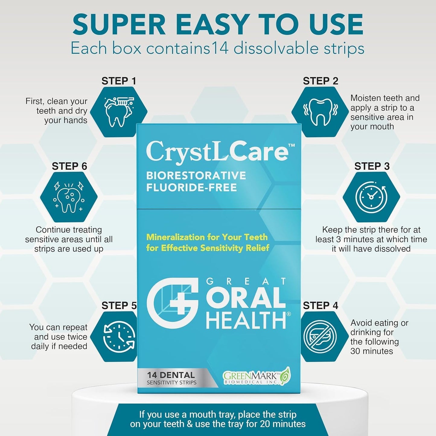 CrystLCare Tooth Sensitivity Strips – Enamel Repair & Long-Lasting Relief | Hydroxyapatite Remineralization for Adults & Kids (14 Count)