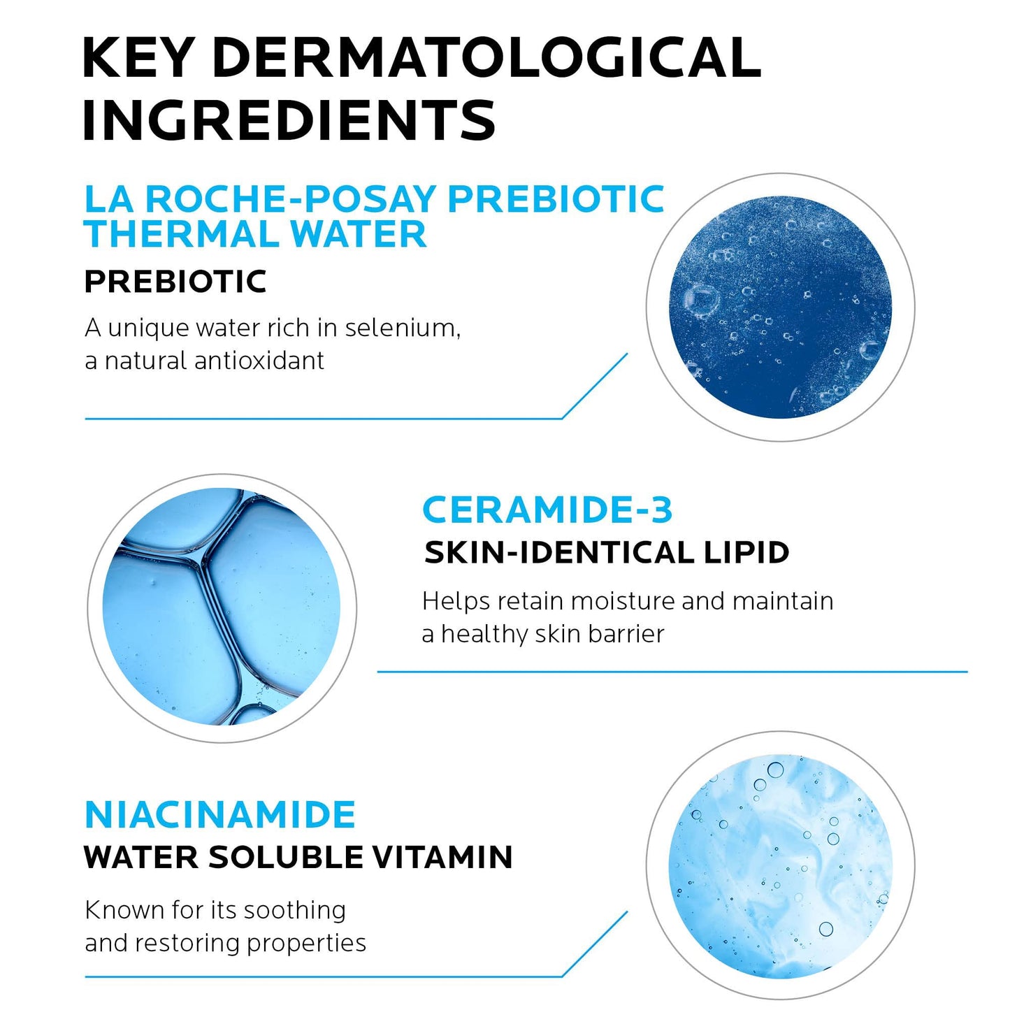 La Roche-Posay Toleriane Hydrating Gentle Face Cleanser with Niacinamide & Ceramides – Daily Hydrating Face Wash for Dry to Normal Sensitive Skin (Fragrance-Free)