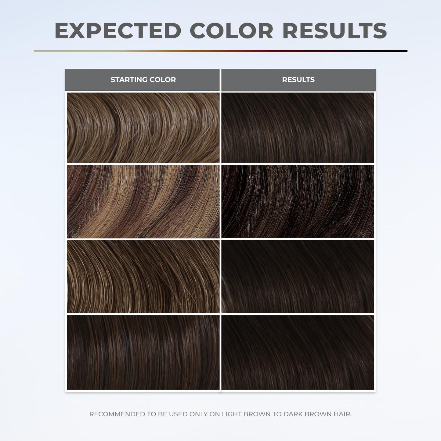XMONDO Color 5N Dark Brown – Semi-Permanent Hair Color with Bond Booster & Plant Protein – Vegan & Damage-Repairing Formula – 8 oz