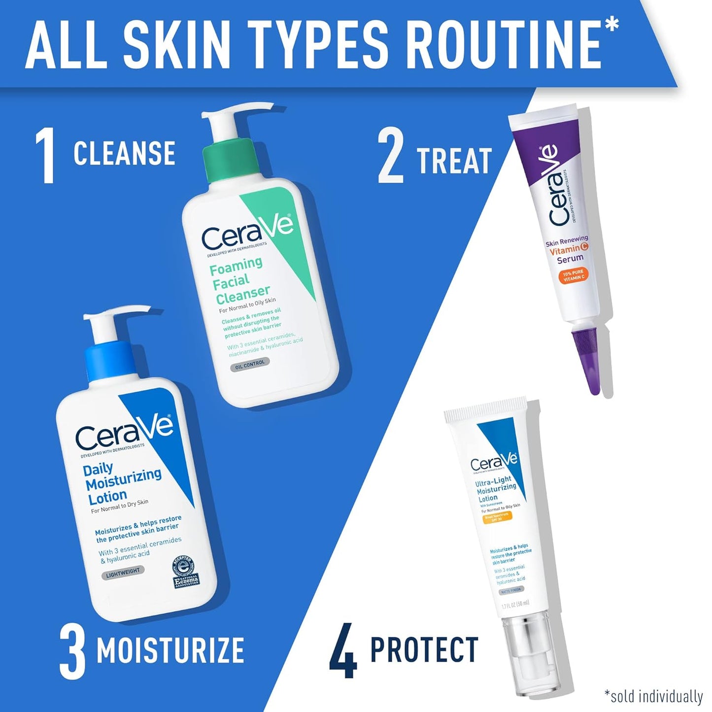 CeraVe Daily Moisturizing Lotion – 24HR Hydration for Face & Body, Fragrance-Free, Oil-Free, 562ml
