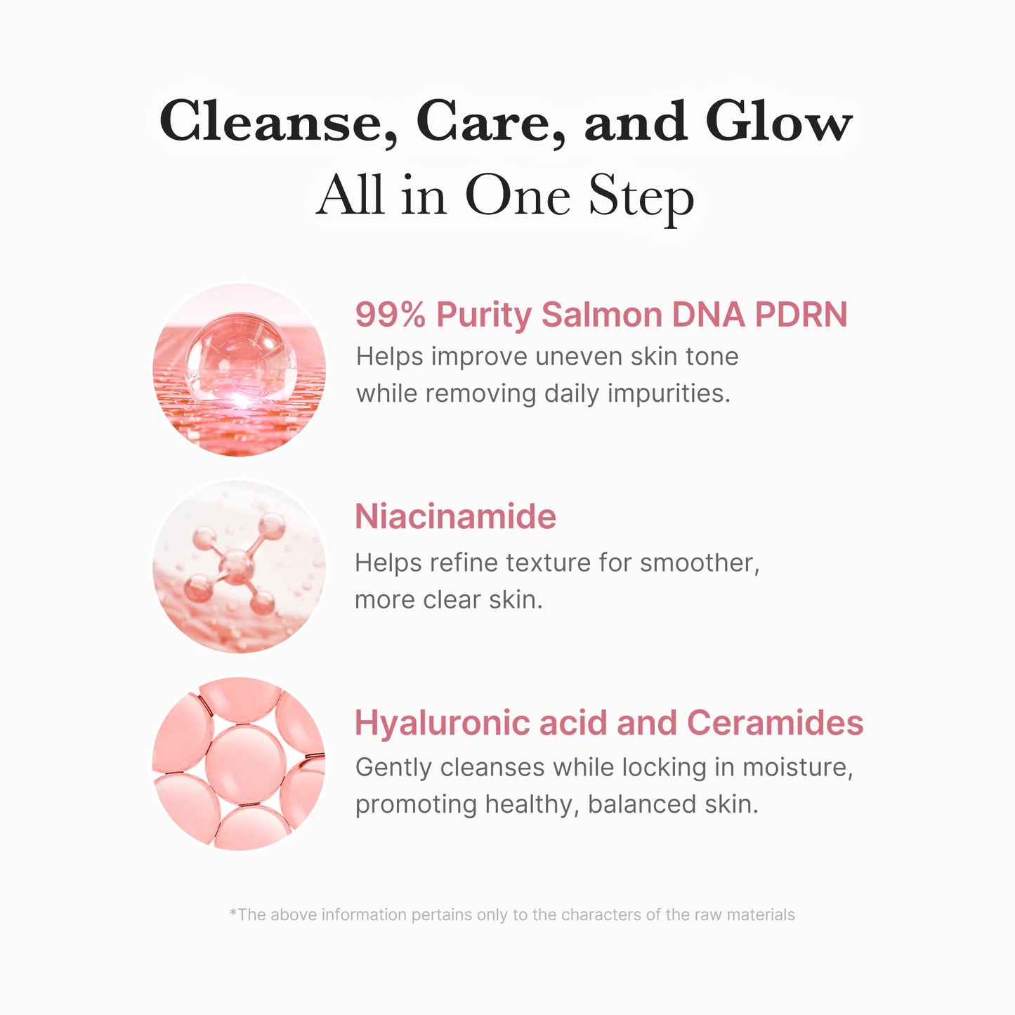 Medicube PDRN Marshmallow Whip Cleanser – Korean Hydrating Foam Face Wash with Niacinamide & Hyaluronic Acid for Pore Care, Uneven Skin Tone & Radiant Glow (143g)