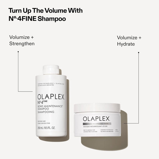 Olaplex Weightless Nourishing Mask – Hydrate, Volumize & Protect Fine to Medium Hair – 200ml / 6.7 fl oz