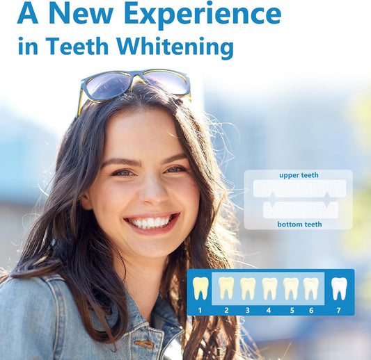 Teeth Whitening Strips for Sensitive Teeth – 42 Enamel-Safe Non-Slip Strips with Mint Flavor, Deep Stain Removal & Long-Lasting Whitening Results