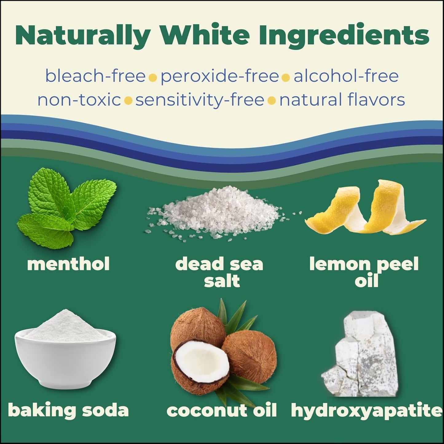 Happy Tooth Natural Teeth Whitening Kit – Sensitive & Enamel-Safe Strips, 14-Day Treatment