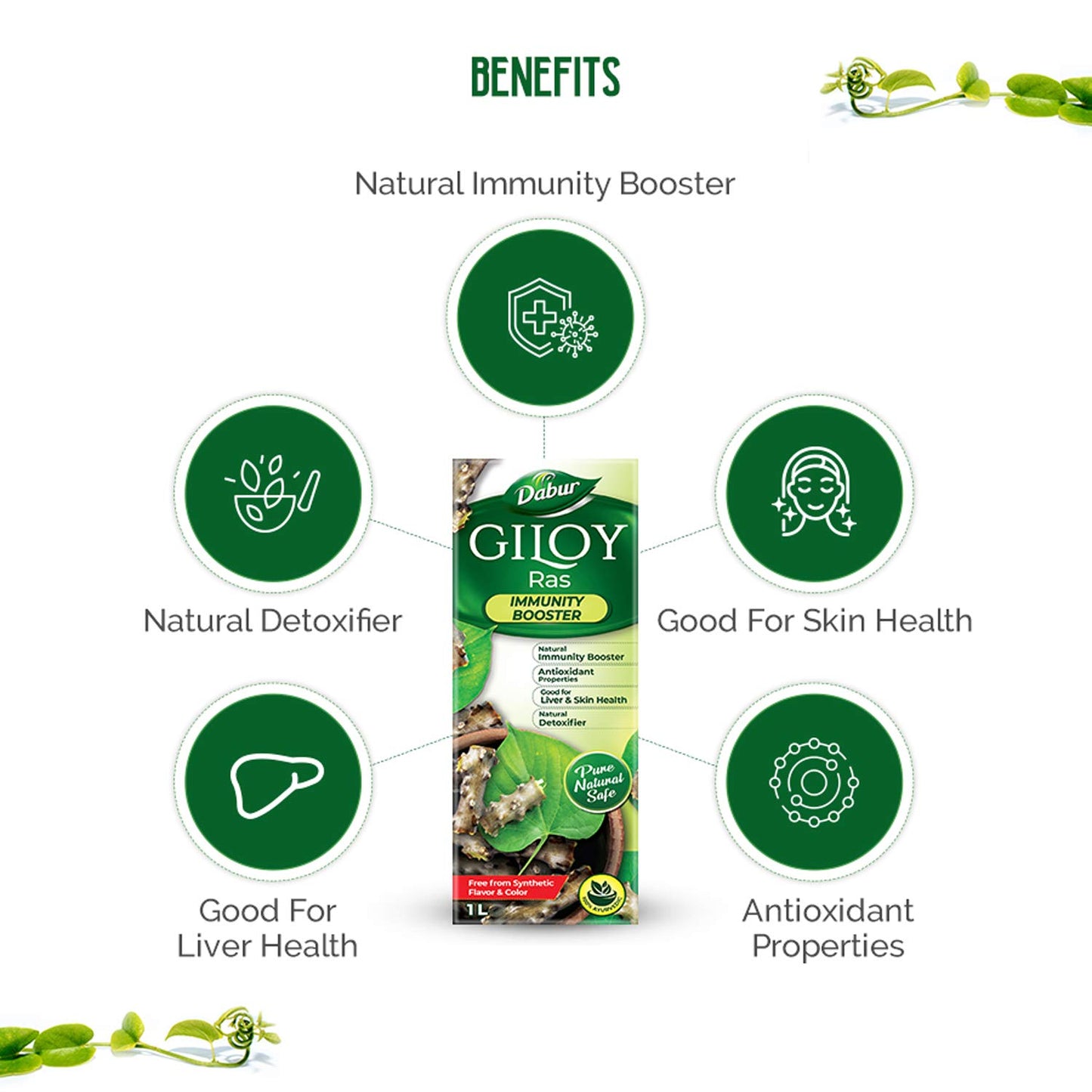 Dabur Aloe Vera Juice - 1L | Ayurvedic Health Juice For Good Skin & Hair Health | Detoxifies & Rejuvenates Skin & Body | Good For Liver & Digestive Health | Immunity Booster