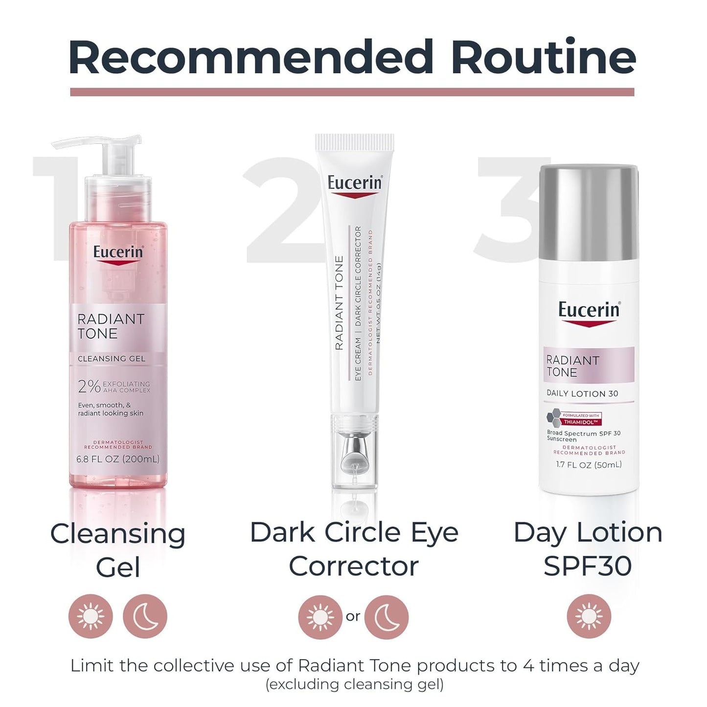 Eucerin Radiant Tone Eye Cream – Dark Circle Corrector with Thiamidol & Hyaluronic Acid (0.5 oz)