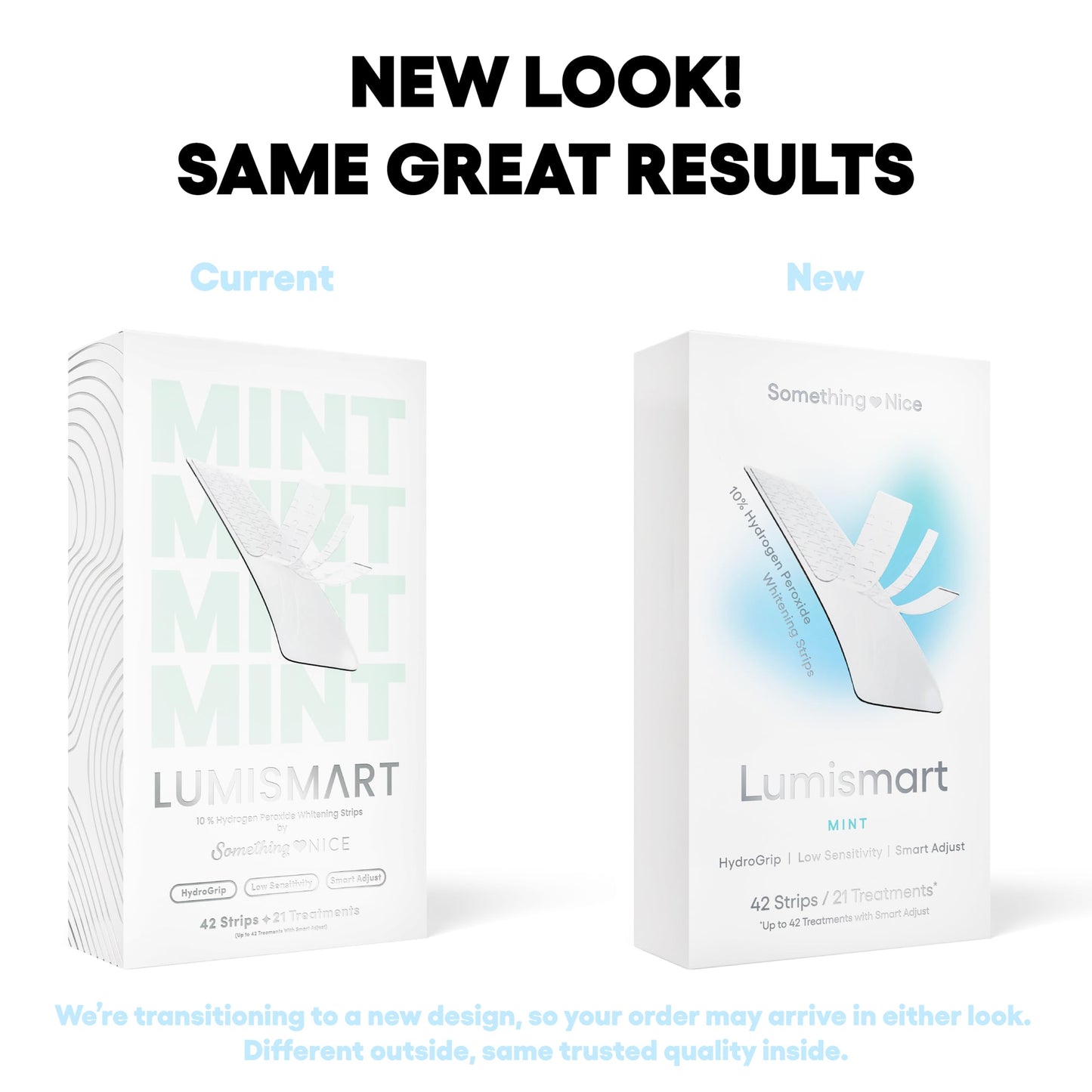 Something Nice Lumismart Whitening Strips - Dentist-Designed, Enamel Safe, up to 42 Treatments with Smart Adjust - Teeth Whitening Strips in Mint for Sensitive Teeth