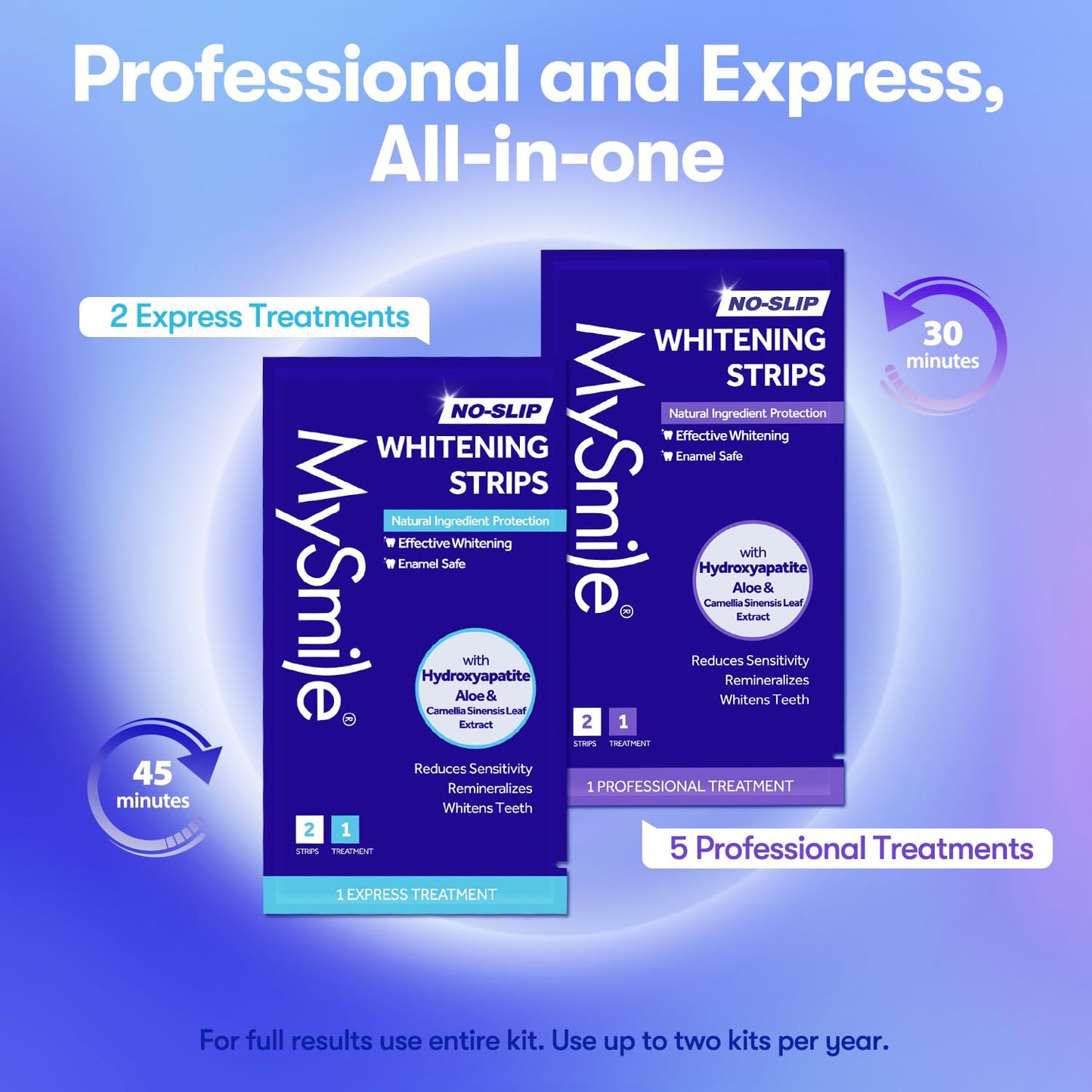 MySmile Teeth Whitening Strips 14 Treatments Kit, Hydroxyapatite-Infuse White Strips, Non-Sensitive Teeth Whitening with Soothing Natural Ingredients, Enamel-Safe, Residue-Free, Non-Slip(28 Count)