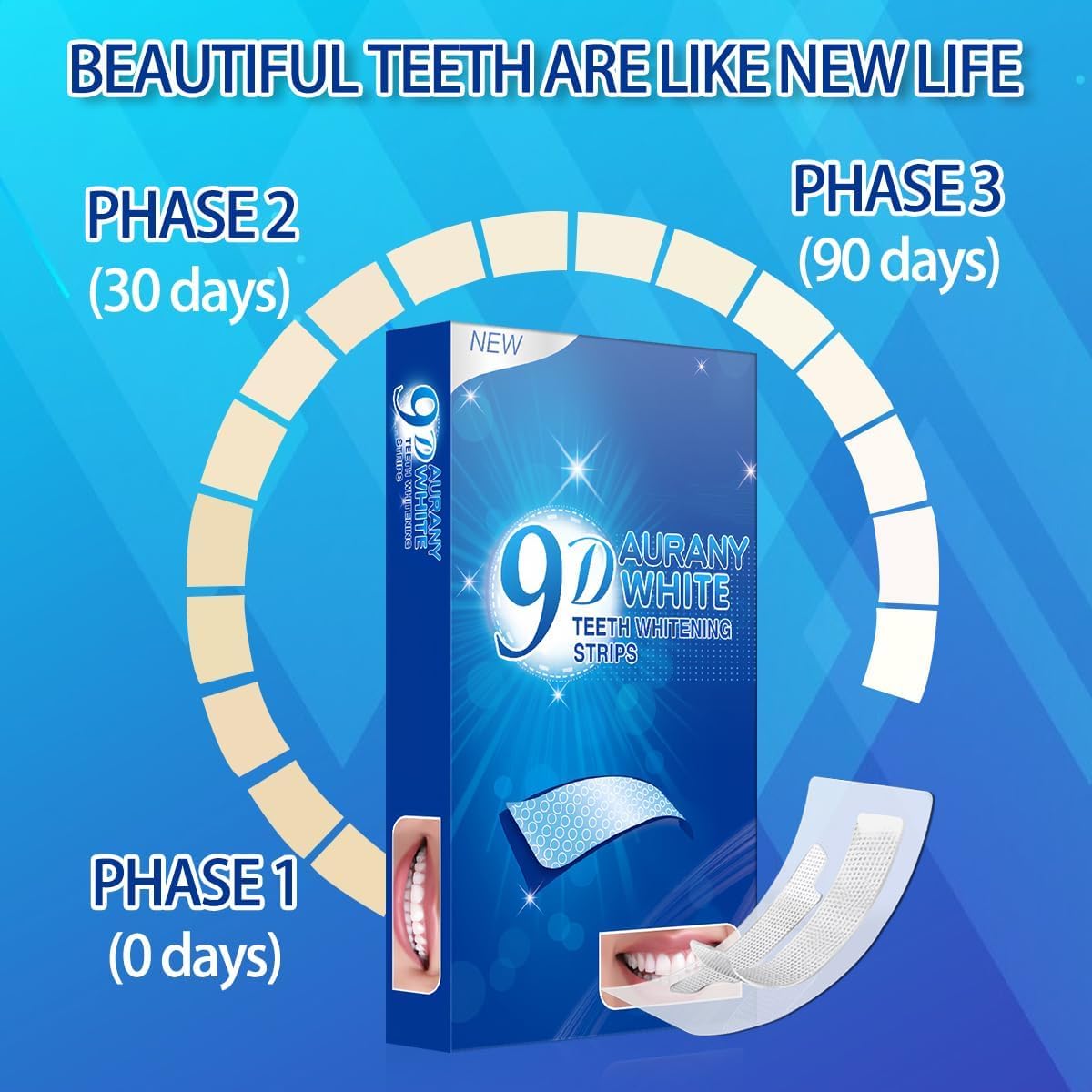 AURANY 9D Sensitive Teeth Whitening Strips – 28 Strips (14 Pairs) Enamel-Safe, Non-Sensitive Formula for Coffee & Smoking Stains – Fast, Gentle Whitening Kit