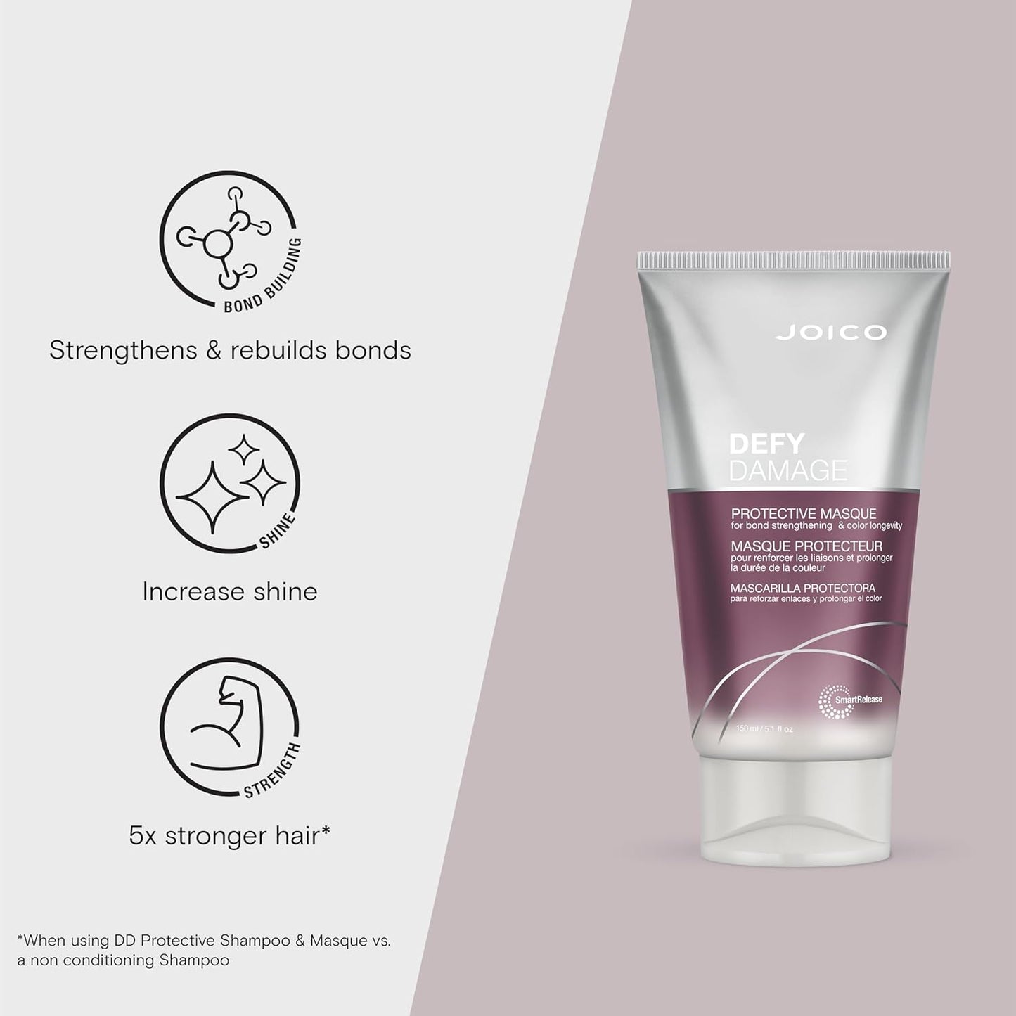 Joico Defy Damage Protective Masque – Strengthen Bonds & Preserve Hair Color with Moringa Seed Oil & Arginine – Cruelty-Free Treatment for All Hair Types