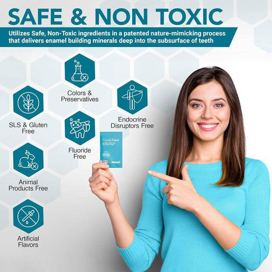 CrystLCare Tooth Sensitivity Relief Strips – Rapid & Long-Lasting Enamel Repair with Hydroxyapatite (14 Count)