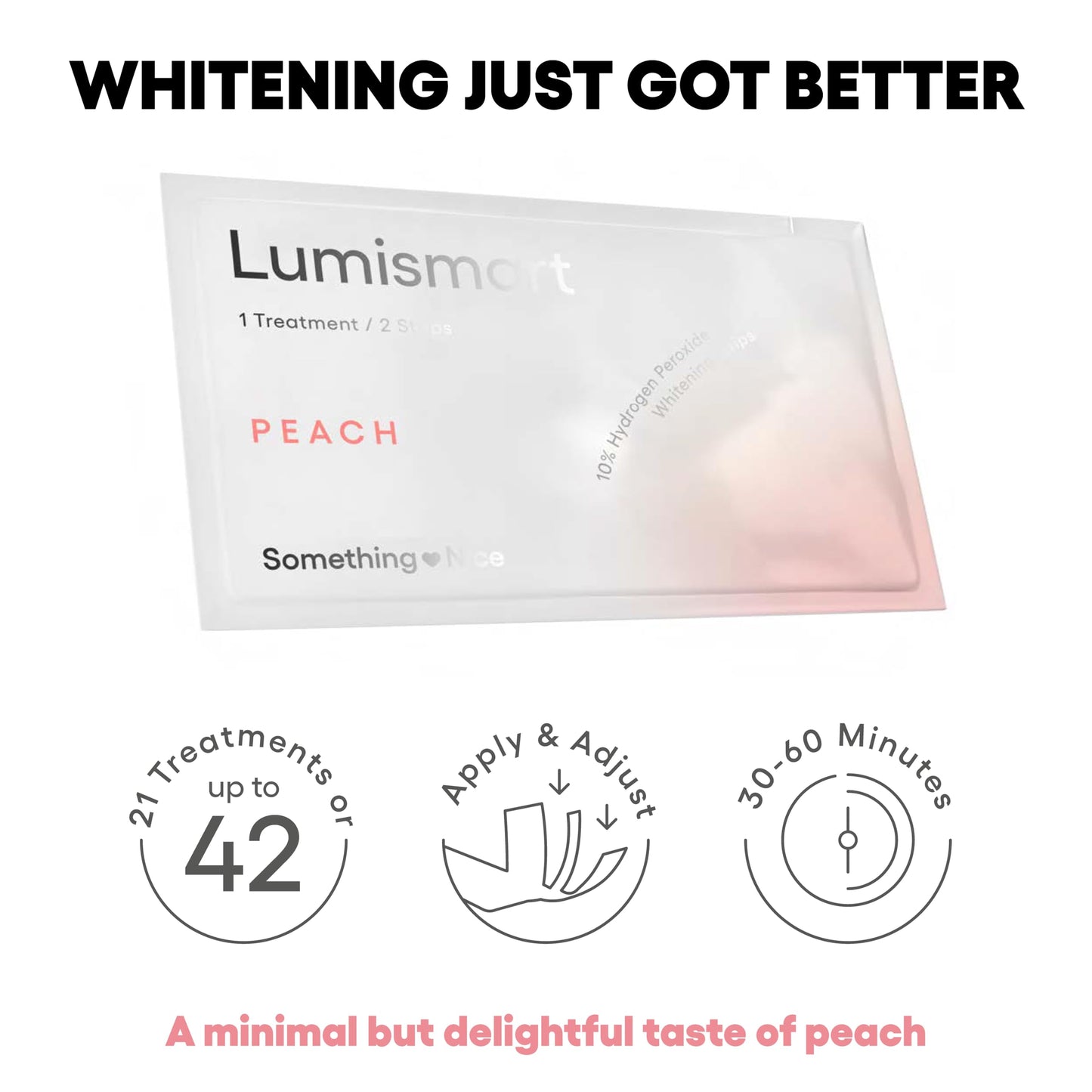Something Nice Lumismart Whitening Strips - Dentist-Designed, Enamel Safe, up to 42 Treatments with Smart Adjust - Teeth Whitening Strips in Mint for Sensitive Teeth