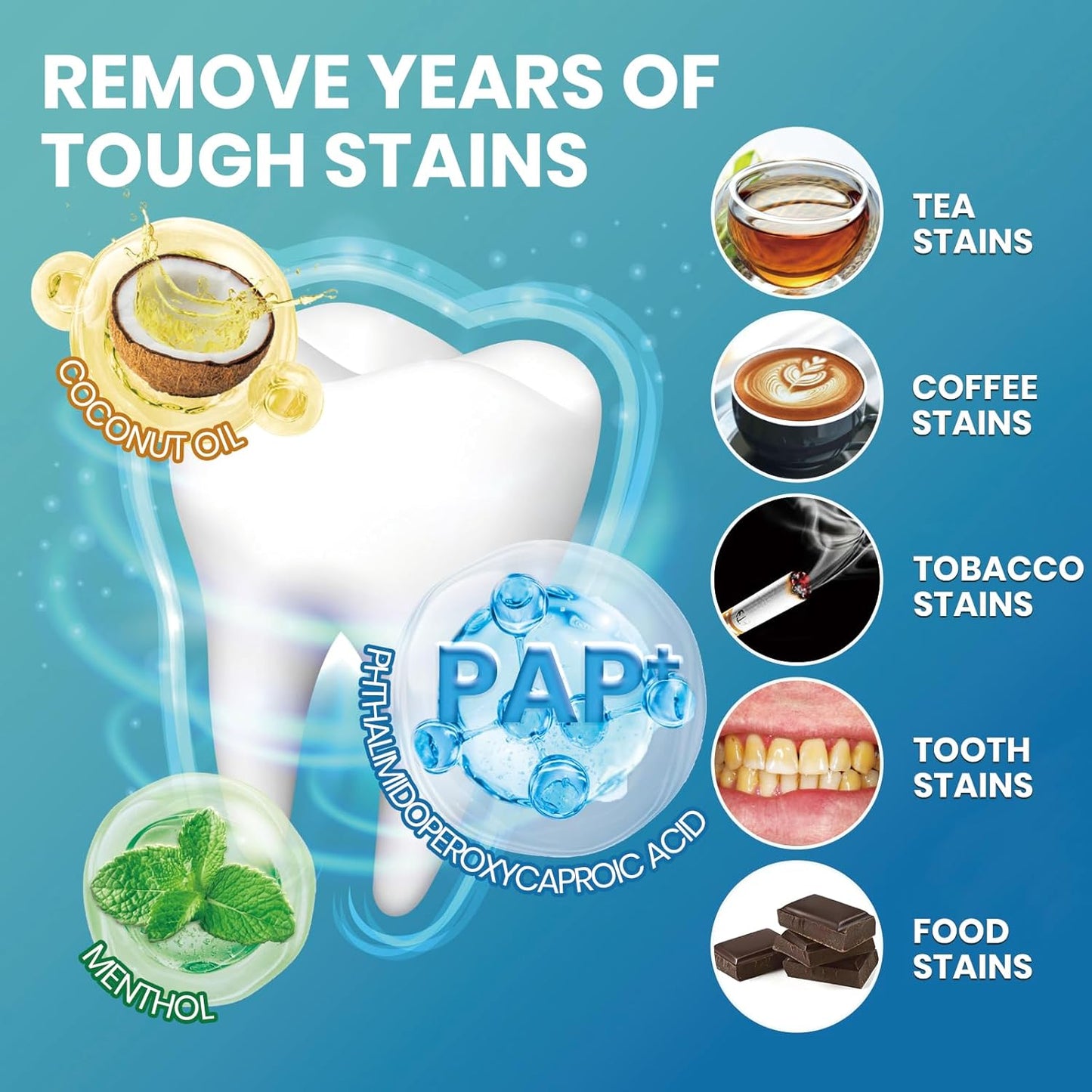 Professional Whitening Strips for Sensitive Teeth – 42 Count, Peroxide-Free, Mint Flavor, Enamel-Safe, Stain Removal